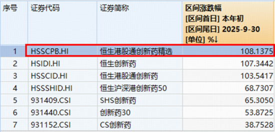 HMG娛樂城：創新葯大反攻！520880，驚現光腳大陽線！釋放什麽信號？