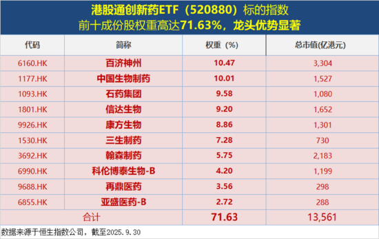 HMG娛樂城：創新葯大反攻！520880，驚現光腳大陽線！釋放什麽信號？