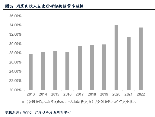 广发宏观郭磊:年初的以来的五大宏观定价线索