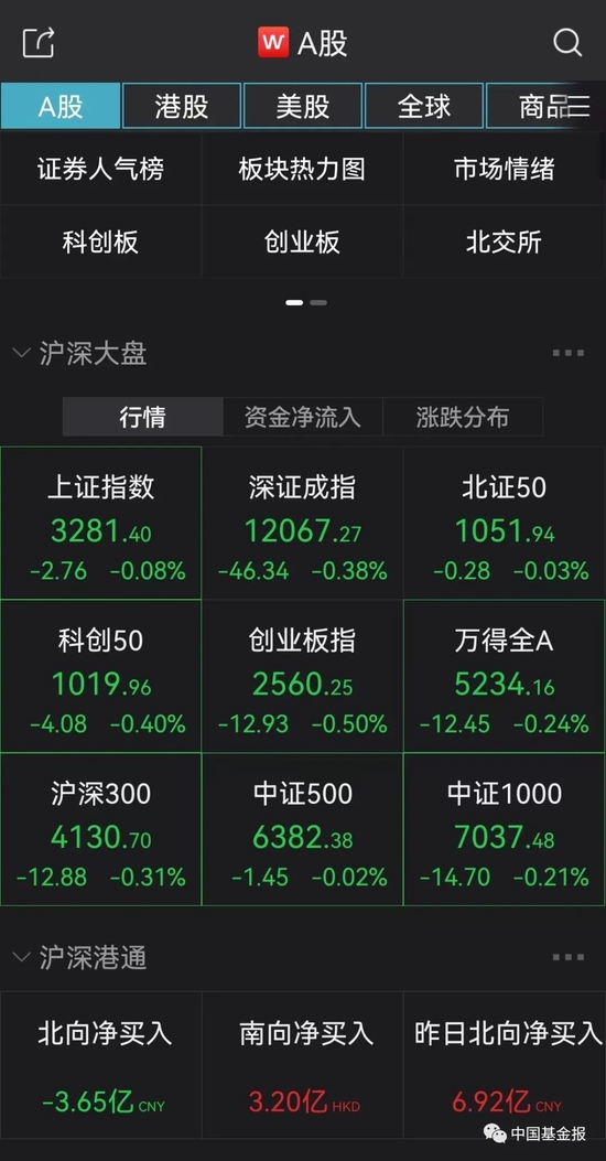 刚刚,突发跳水!400亿白马,闪崩跌停!股吧炸锅!“8连板”大牛股开板,紧急提示:不排除内幕交易可能!