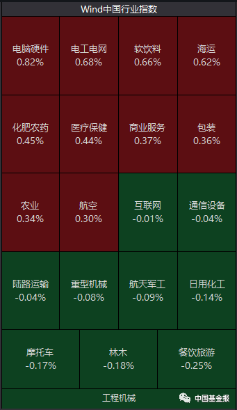 刚刚,突发跳水!400亿白马,闪崩跌停!股吧炸锅!“8连板”大牛股开板,紧急提示:不排除内幕交易可能!