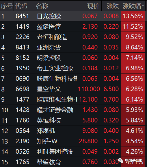 刚刚,突发跳水!400亿白马,闪崩跌停!股吧炸锅!“8连板”大牛股开板,紧急提示:不排除内幕交易可能!