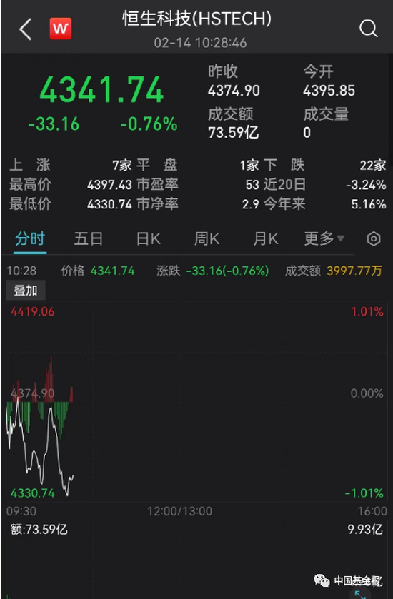 刚刚,突发跳水!400亿白马,闪崩跌停!股吧炸锅!“8连板”大牛股开板,紧急提示:不排除内幕交易可能!