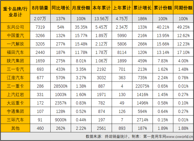 {HMG娛樂}(世界顶级汽车俱乐部)